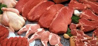 اسعار اللحوم بانوعها في كندا